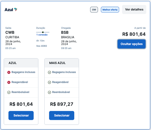 Imagem do nosso sistema de viagens: Biztrip